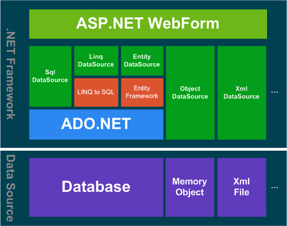 下载framework_下载net framework 2.0_下载framework3.5