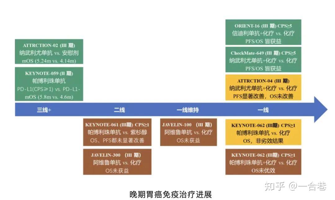 罗克恩病能治好吗_克罗恩可以痊愈吗_克罗恩痊愈
