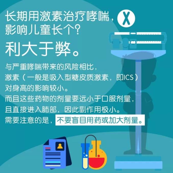 咳嗽哮喘症状小孩吃什么药_小孩咳嗽哮喘症状_小孩咳嗽哮喘