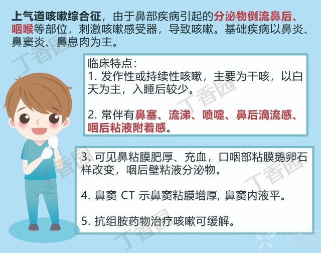 咳嗽哮喘症状小孩吃什么药_小孩咳嗽哮喘症状_小孩咳嗽哮喘
