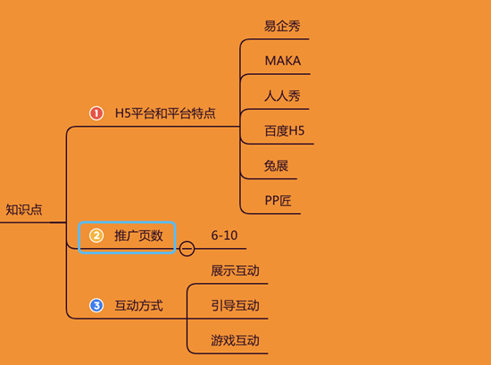 安装weblogic12c_weblogic10安装_安装weblogic