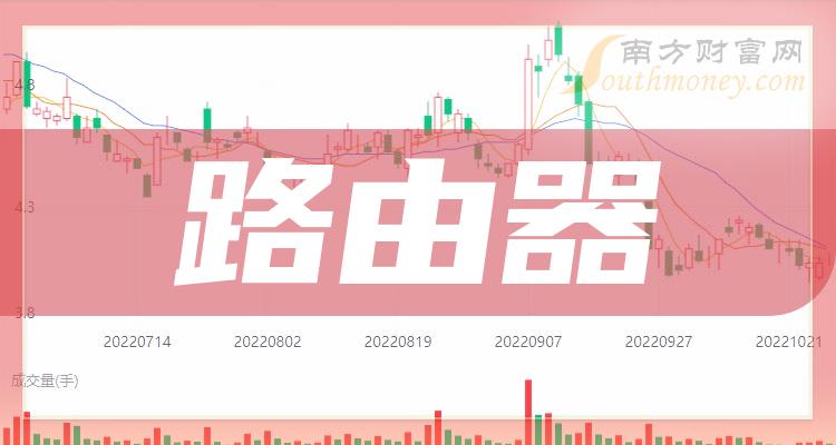 网速叠加路由器推荐_网络叠加路由器_360路由器网速叠加