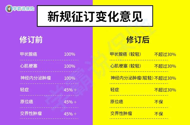 克罗恩饮食注意事项_克罗恩饮食护理_克罗恩饮食食谱