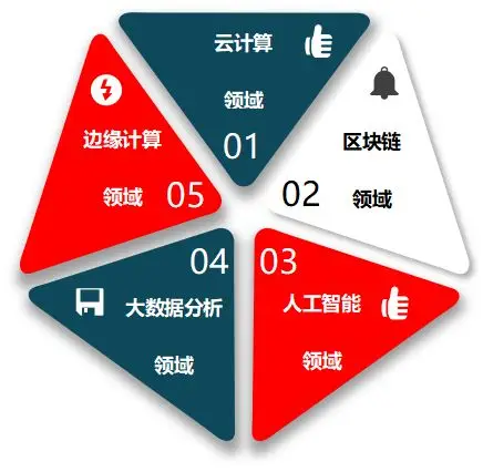 软件系统有哪些-现代科技发展中不可或缺的软件系统及其重要作用