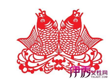 dwt 变换_变换群_变换矩阵