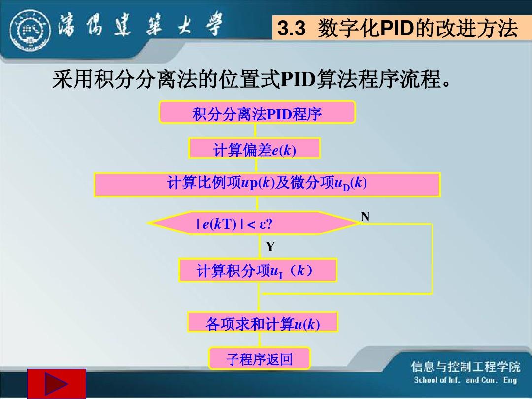 pid控制系统结构图-PID控制系统结构图解析：比例、积分、微分环节的角色与配合