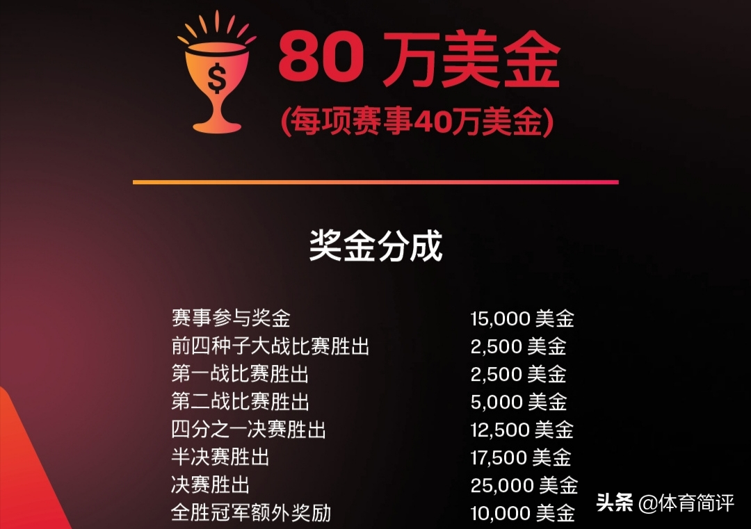 博狗备用网址q888com_博狗官网网址多少_博狗网址