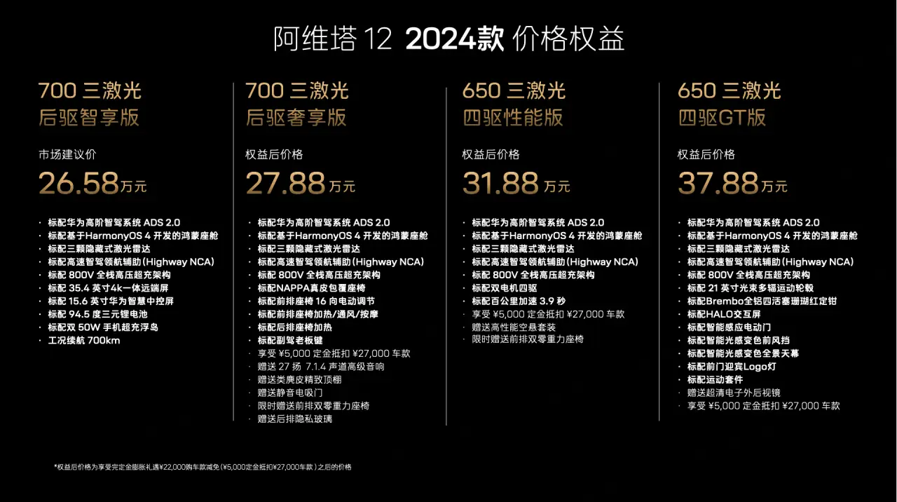 有效身份证号大全_磐石数码有效的身份证明_磐石数码官网中国