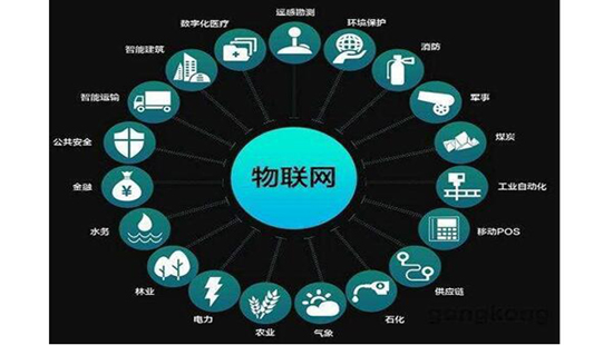 网络叠加器_叠加设备_叠加网络怎么设置