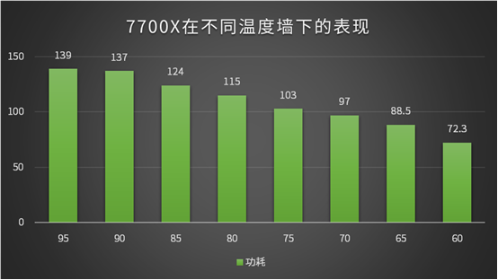 联想oemwin7专业版_联想电脑系统win7_联想windows7专业版