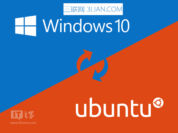 ubuntu1404 源-Ubuntu14.04源：初探Linux世界的窗口与记忆