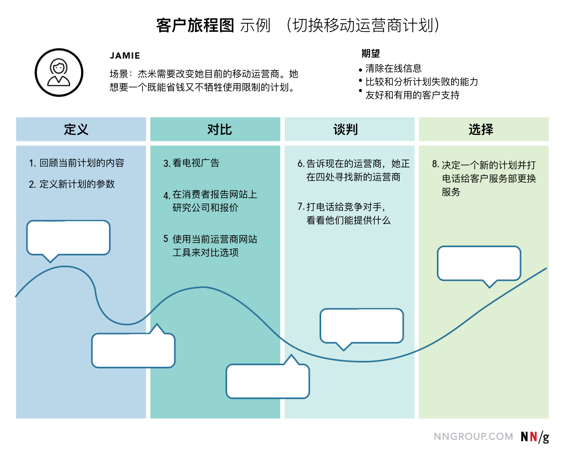 mapinfo地图绘制-探索地理信息系统魅力：MapInfo地图绘制功能与操作体验