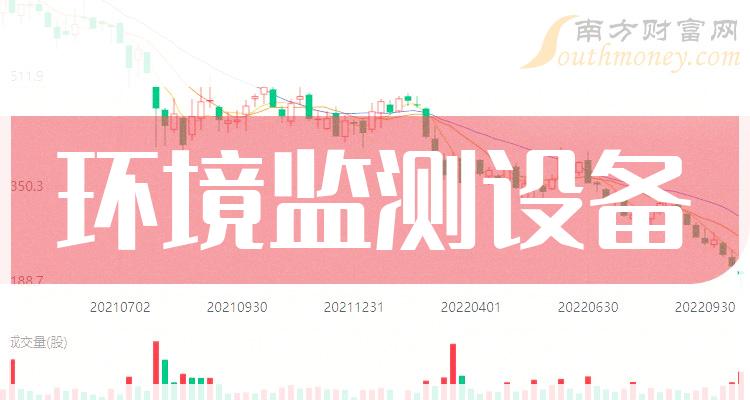 污染源在线监控系统_污染源监控平台a3.0_污染源在线监控第三方运维