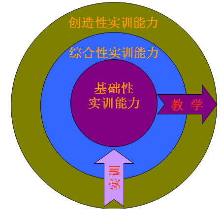 虚拟化软件有哪些_虚拟化软件的作用_软件虚拟化