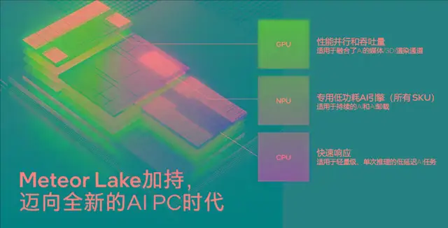 激活office2013步骤_office2024plus激活_激活office2016密钥