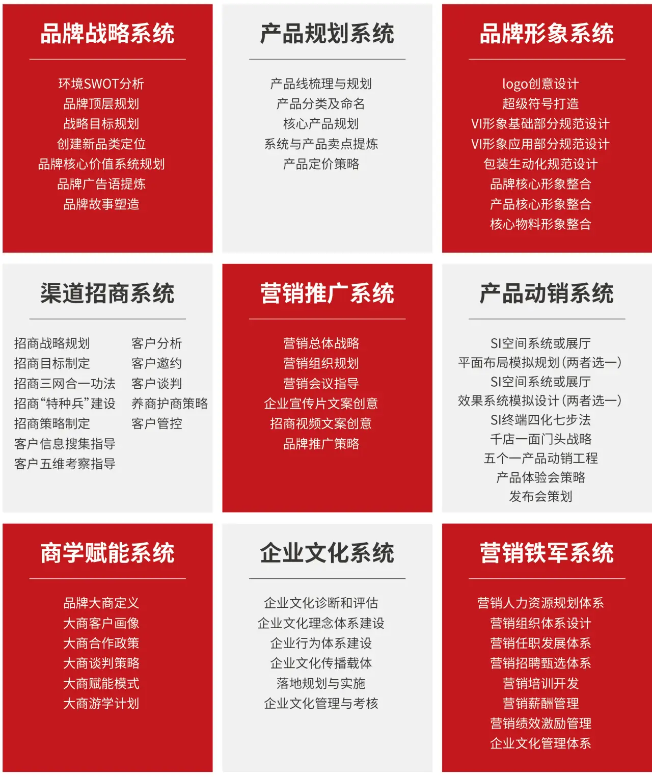 购买材料用于修缮仓库_购买建材用于修缮仓库_建材仓库修缮购买用于哪些方面