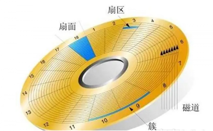 如何破解easyrecovery_破解wifi密码有什么办法_破解软件库