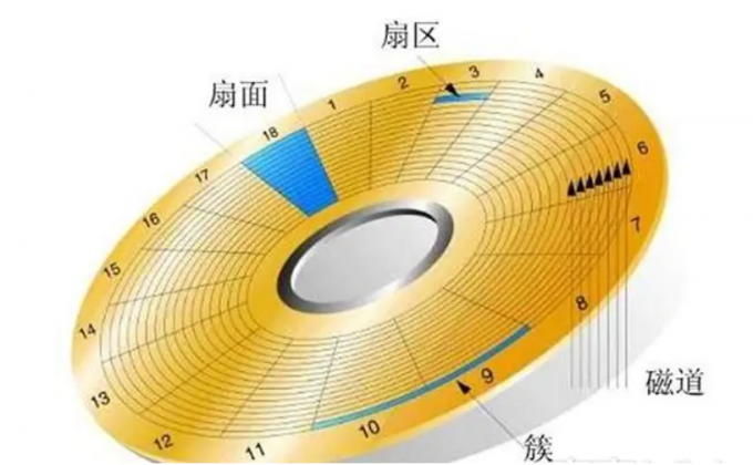 如何破解easyrecovery-误删重要文件急需恢复，easyrecovery破解方法反思与转变