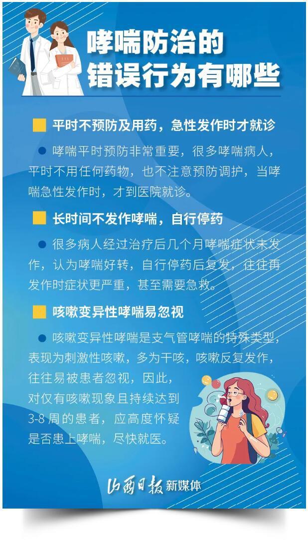 哮喘症状小孩有哪些_哮喘症状小孩有什么表现_小孩哮喘有什么症状