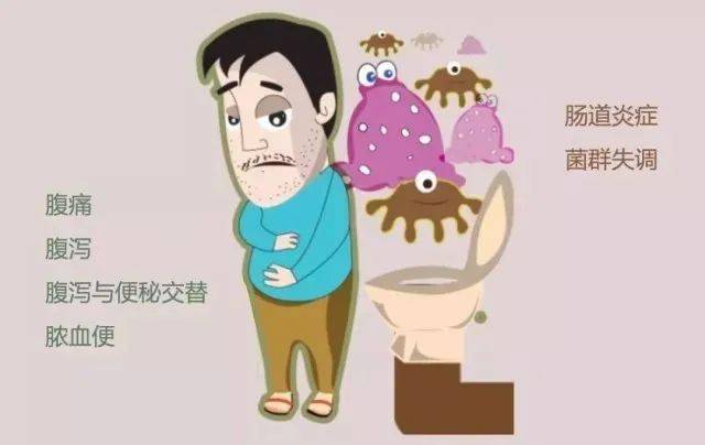 克罗恩关节炎症指什么_克罗恩病关节炎_克罗恩关节痛