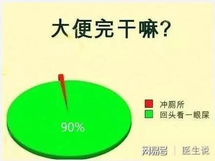 大便出血是怎么回事 不疼_大便出血大便疼_出血大便疼回事是什么原因