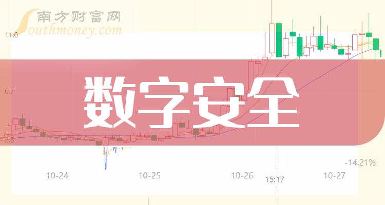 百度贴吧账号安全中心_贴吧百度安全验证_imtoken安全吗百度贴吧