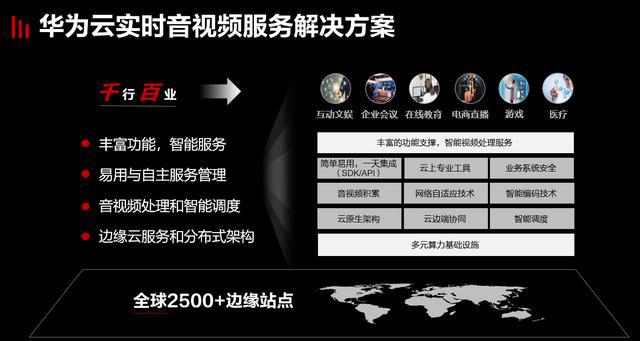 昆山汇智自动化科技有限公司_昆山智汇云平台_昆山市云智汇企业管理有限公司