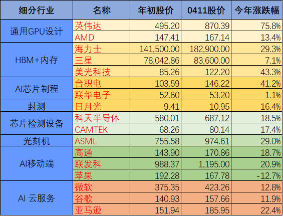 软件chrome下载_chromeos软件_软件chrome
