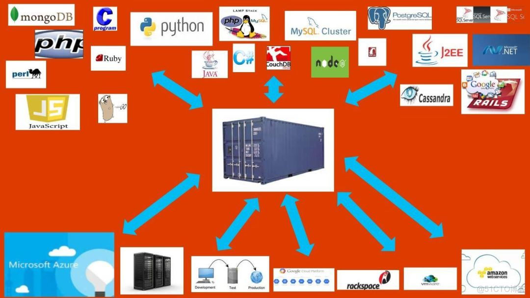 windows linux git_windows linux git_windows linux git