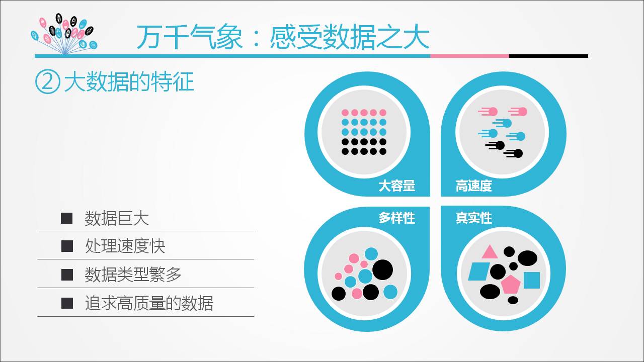 比对数据的公式_大量数据比对_大数据比对