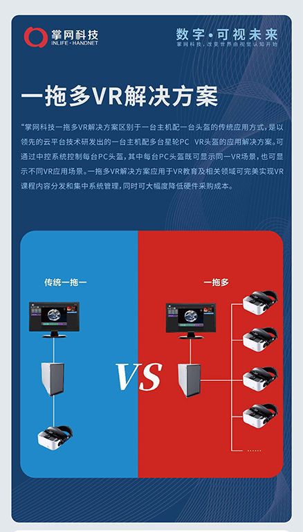 带操作系统的路由器_操作器智能路由系统设计_智能路由器 操作系统