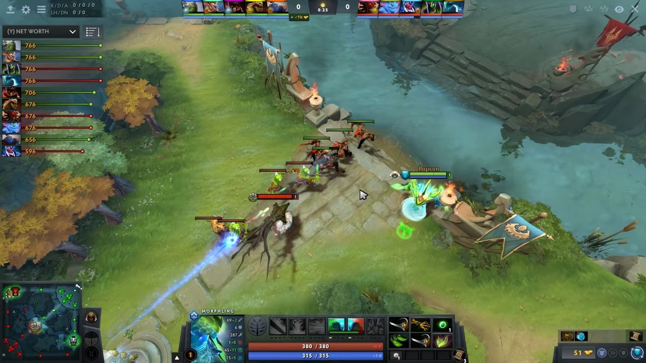 运行文件是啥_dota2运行文件是哪个_运行文件是源文件吗