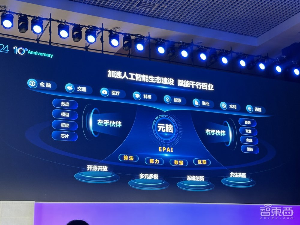 nwiz是什么启动项_启动项是什么意思_什么是启动项目