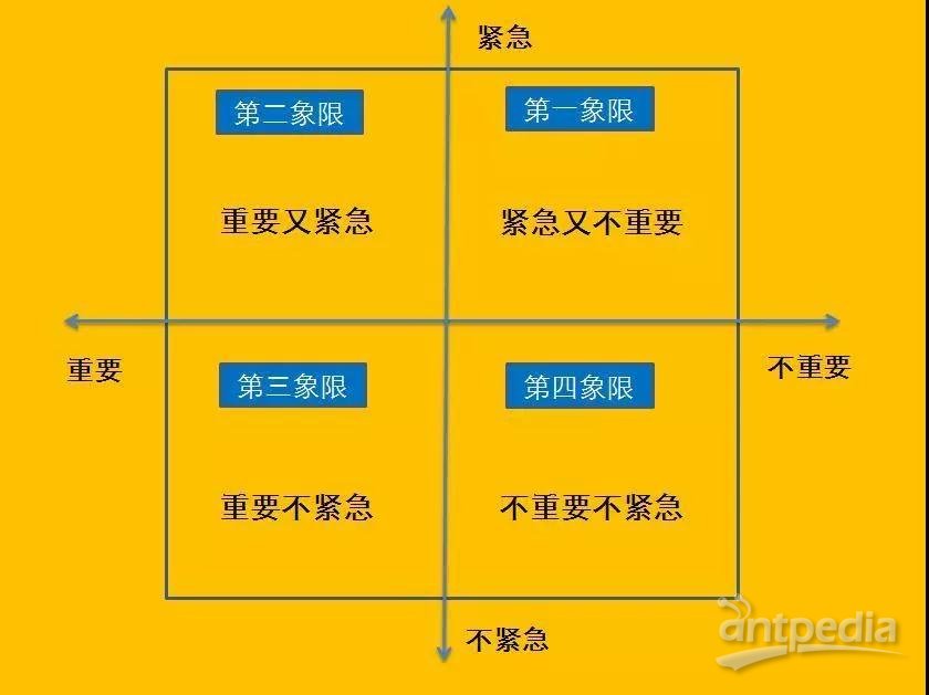 分区助手用完后开不了机_分区助手用哪个_怎么用分区助手
