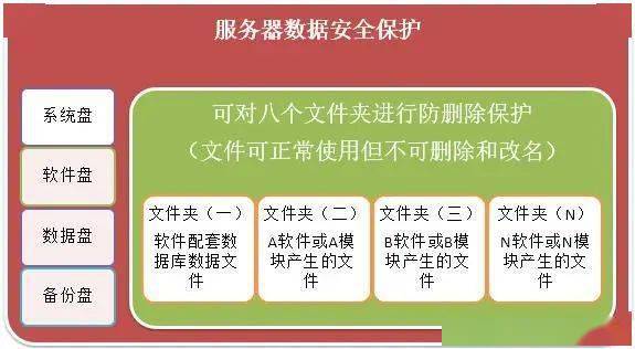 怎么升级到windows8_升级到windows11_怎么升级到windows8