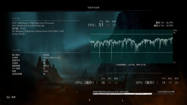 刺客信条枭雄acs停止工作_刺客信条枭雄怎么关ui_刺客信条枭雄 asc停止
