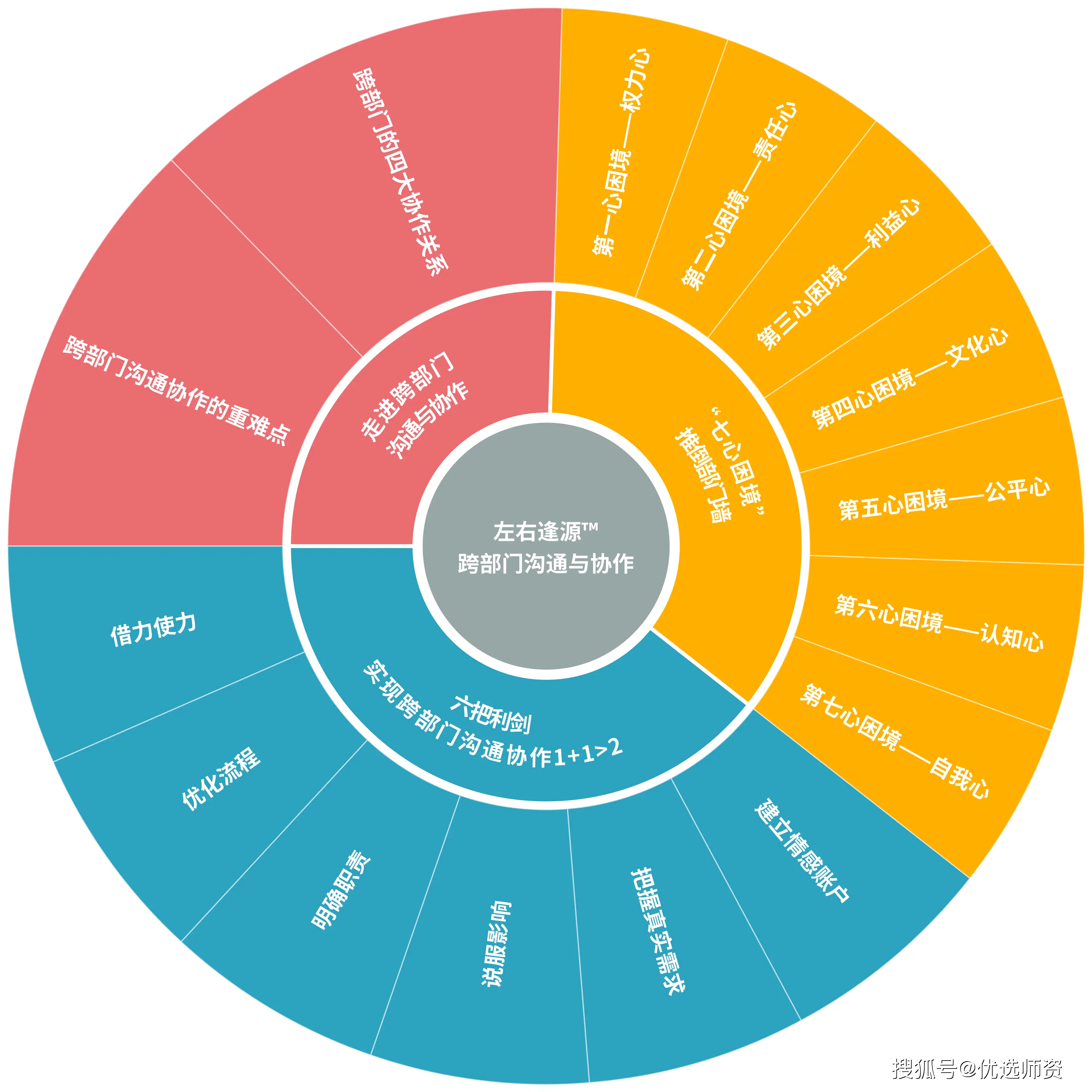 电控系统升级_电控系统改造_电控系统的改造及plc更换