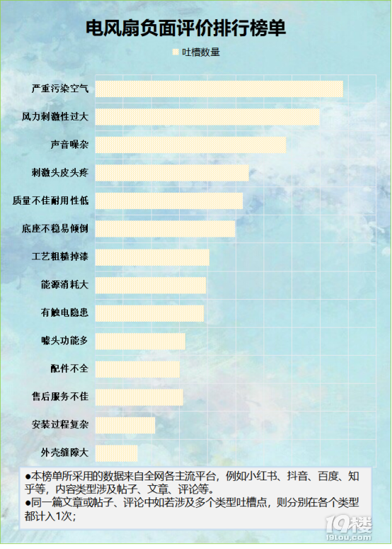 省电器可以改成一变器吗_省电器可以省电吗_省电器有没有用