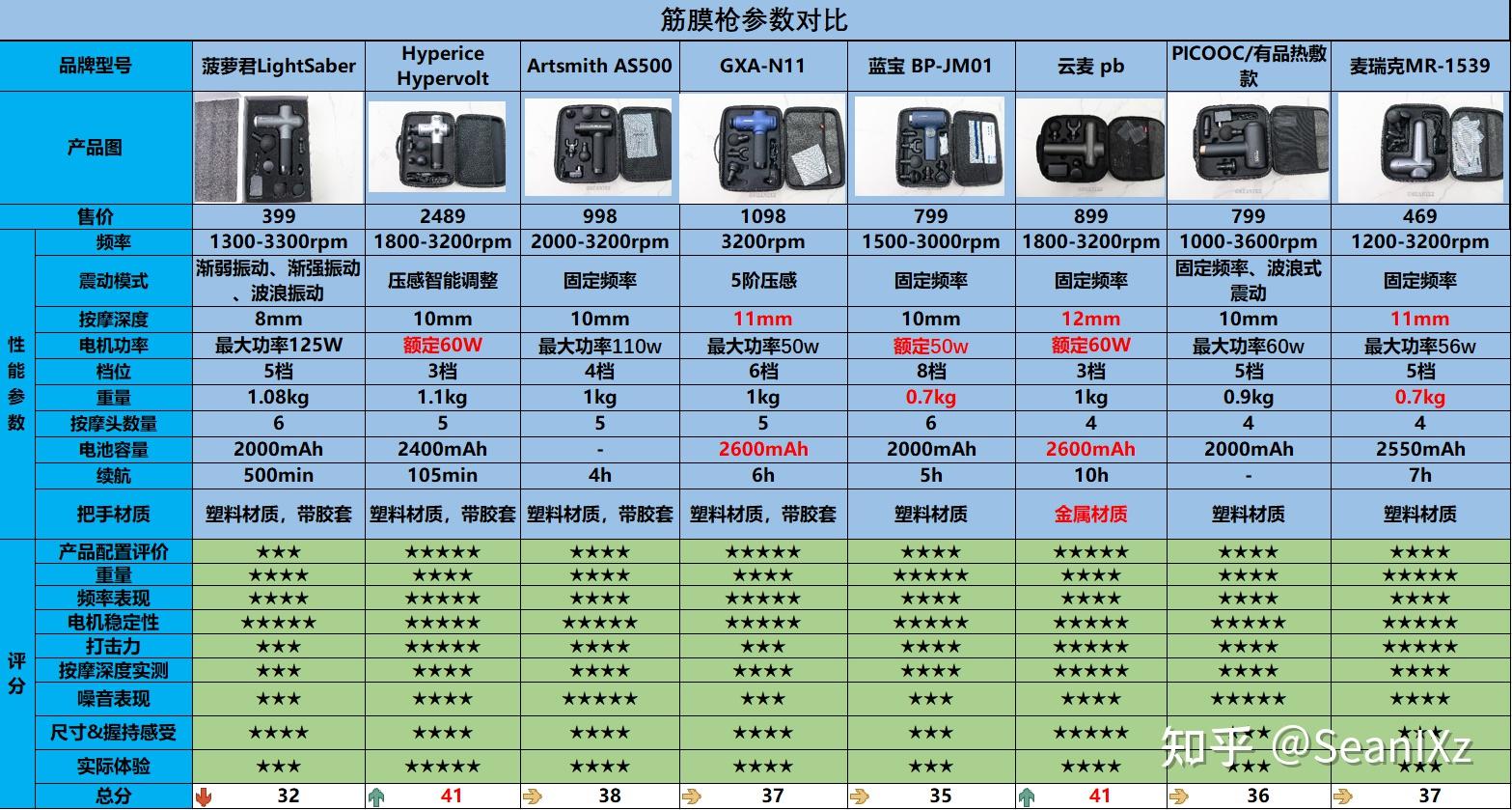 省电器可以省电吗_省电器有没有用_省电器可以改成一变器吗