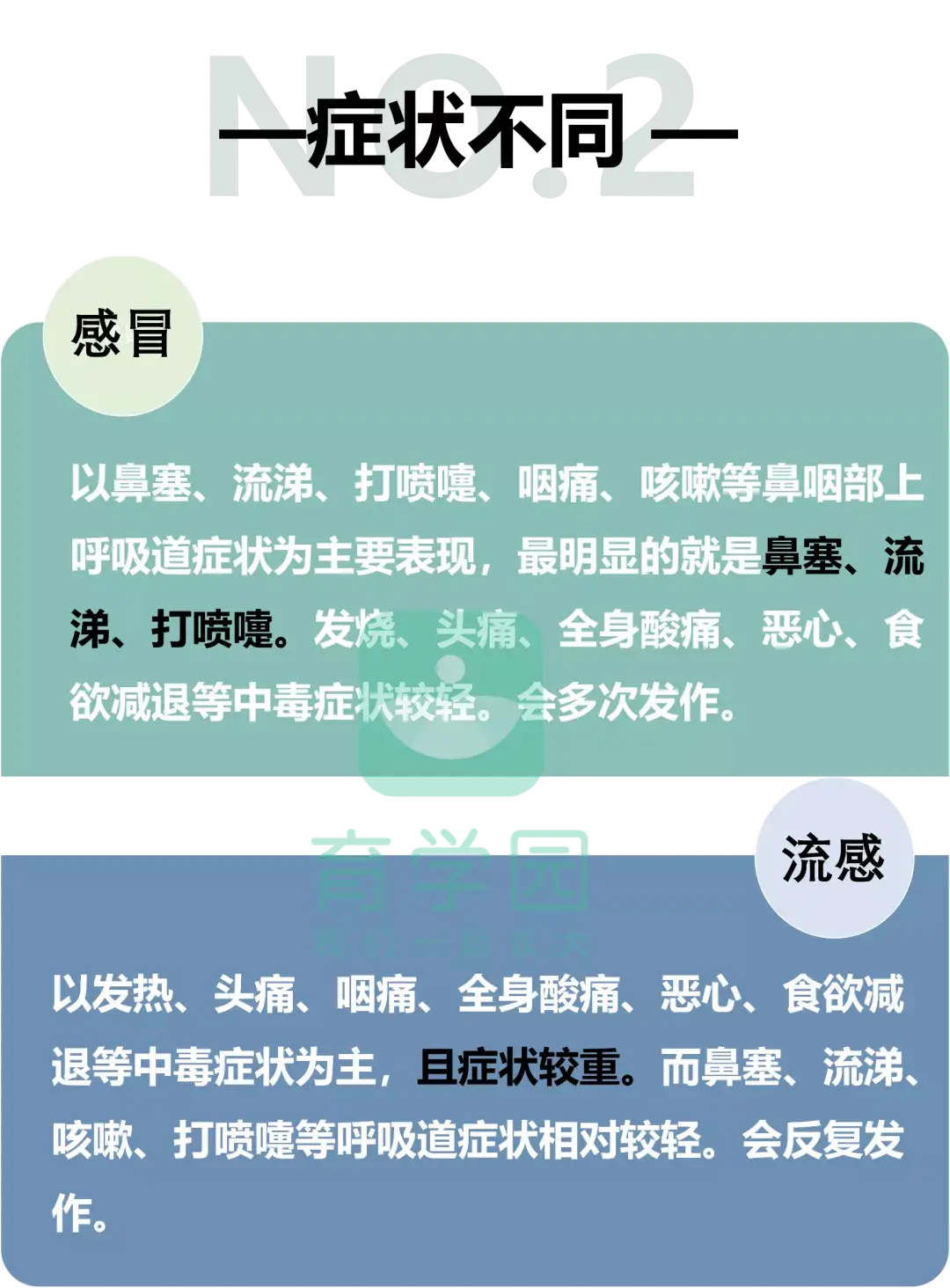 感冒老咳嗽是不是快好了_感冒咳嗽之后咳嗽一直不好_感冒后老是咳嗽怎么办