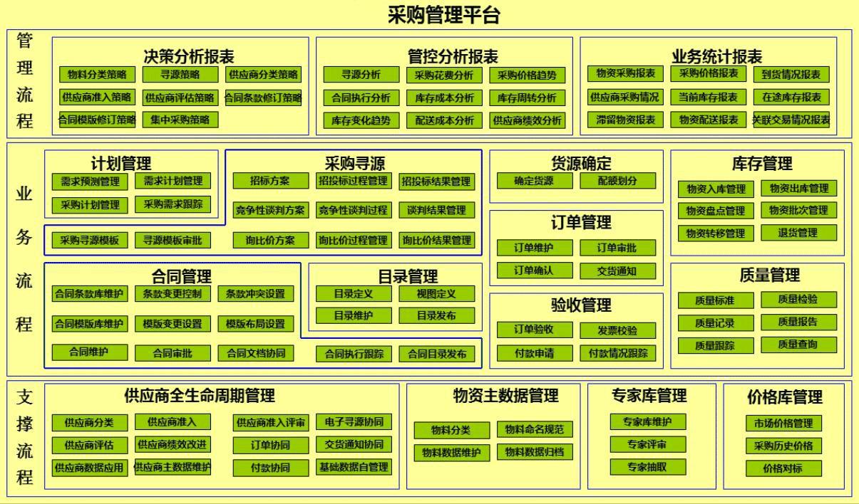 贝拉软件系统官网_贝拉系统手机_贝拉系统软件