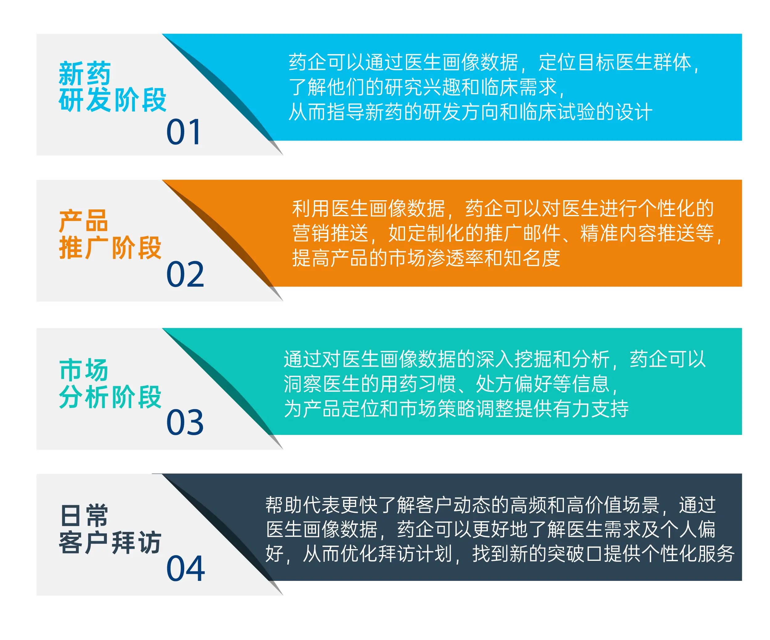 360恢复手机数据_恢复数据手机360软件_恢复数据手机软件