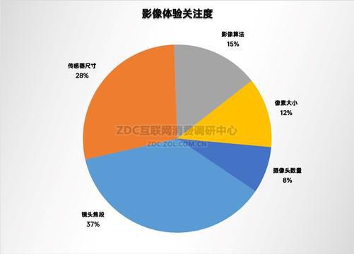 恢复数据手机软件_恢复数据手机360软件_360恢复手机数据