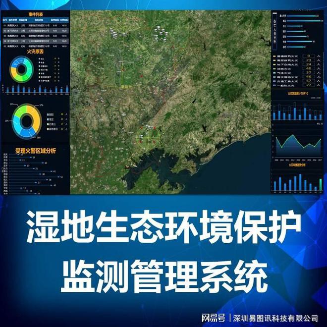 检测工具常见的有哪些_gps检测工具_检测工具英文