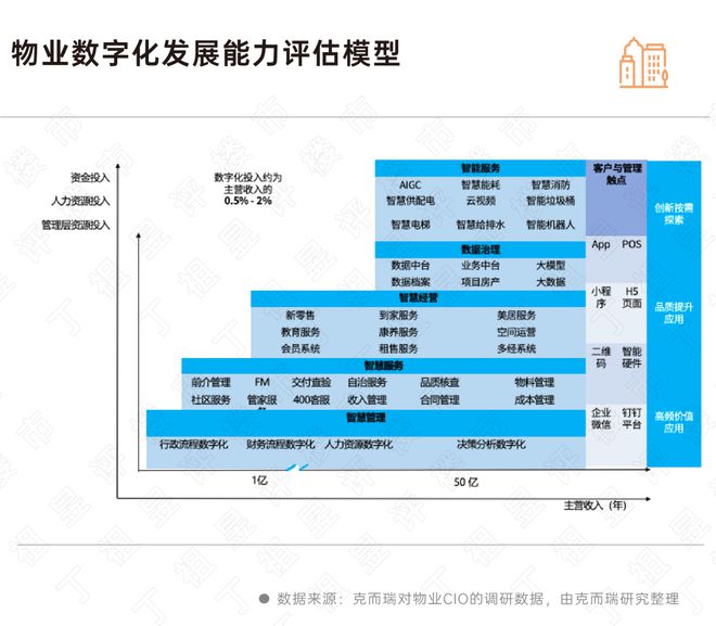 泰能酒店管理系统怎么样_酒店泰能系统前台操作_泰能酒店系统软件