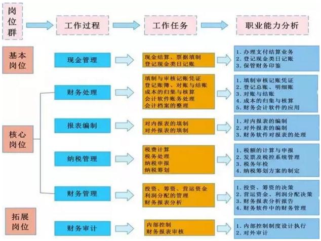 华天动力oa价格_华天动力oa 表_华天动力oa手机端
