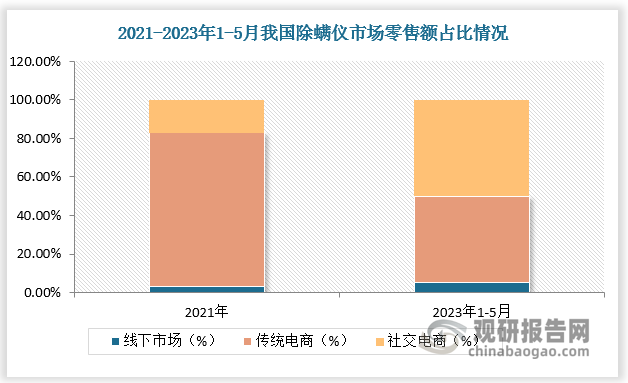海尔阿里云电视安装第三方软件_海尔阿里云电视刷系统_海尔阿里电视强制升级步骤