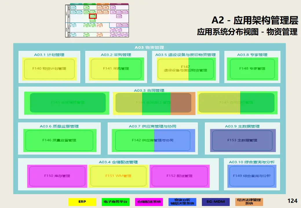 考勤管理系统v2024_考勤管理系统怎样删除打卡记录_考勤管理系统怎么导出考勤