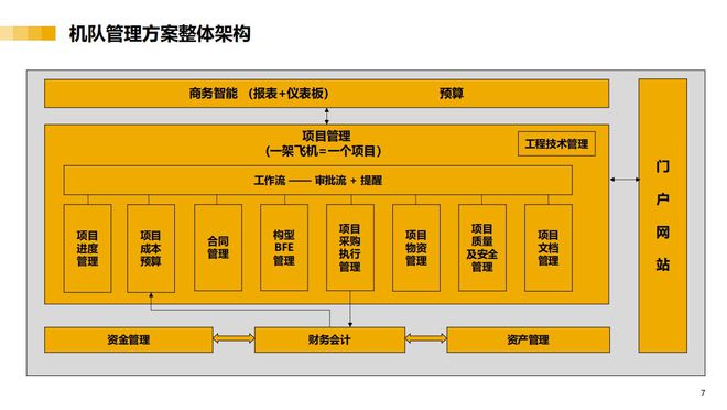 国际酒店管理软件排名_国际酒店管理软件品牌_国内酒店管理软件排名