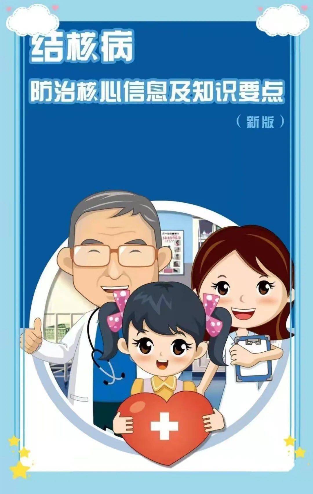 空洞型肺结核注意事项_肺空洞结核型注意什么饮食_空洞型肺结核注意什么